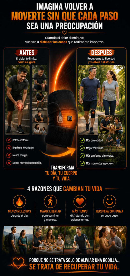KneeCalm|Rodillera Térmica