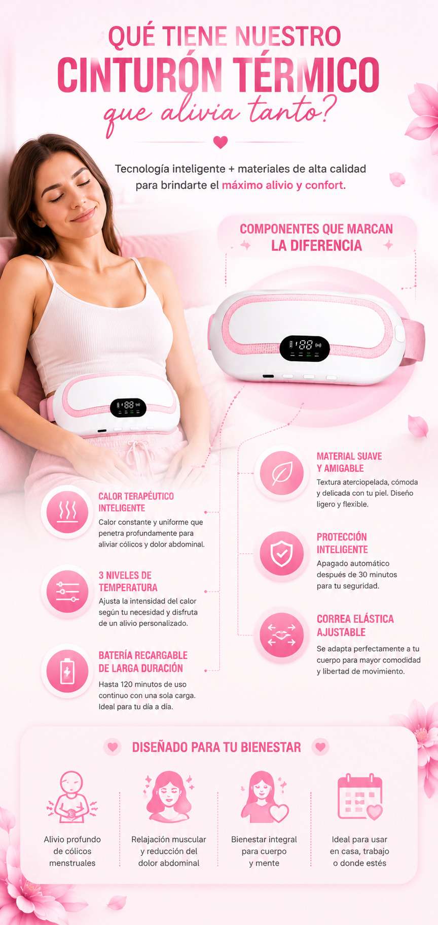 Cinturón termico para cólicos