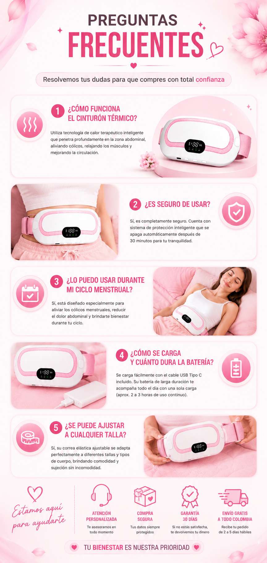 Cinturón termico para cólicos