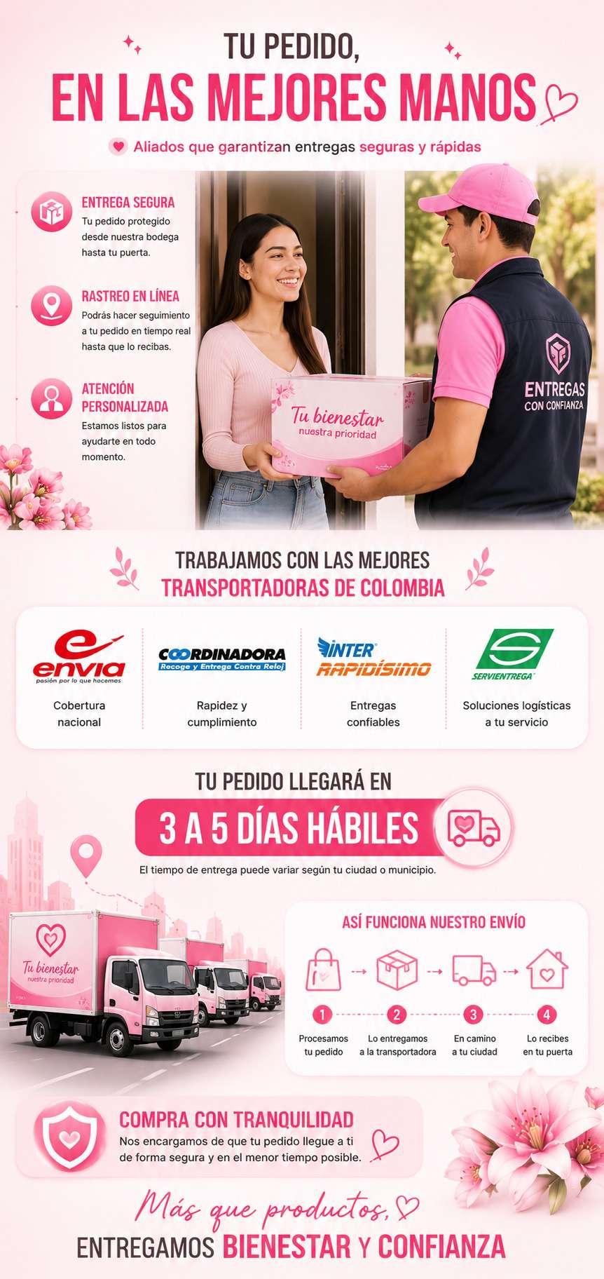 Cinturón termico para cólicos